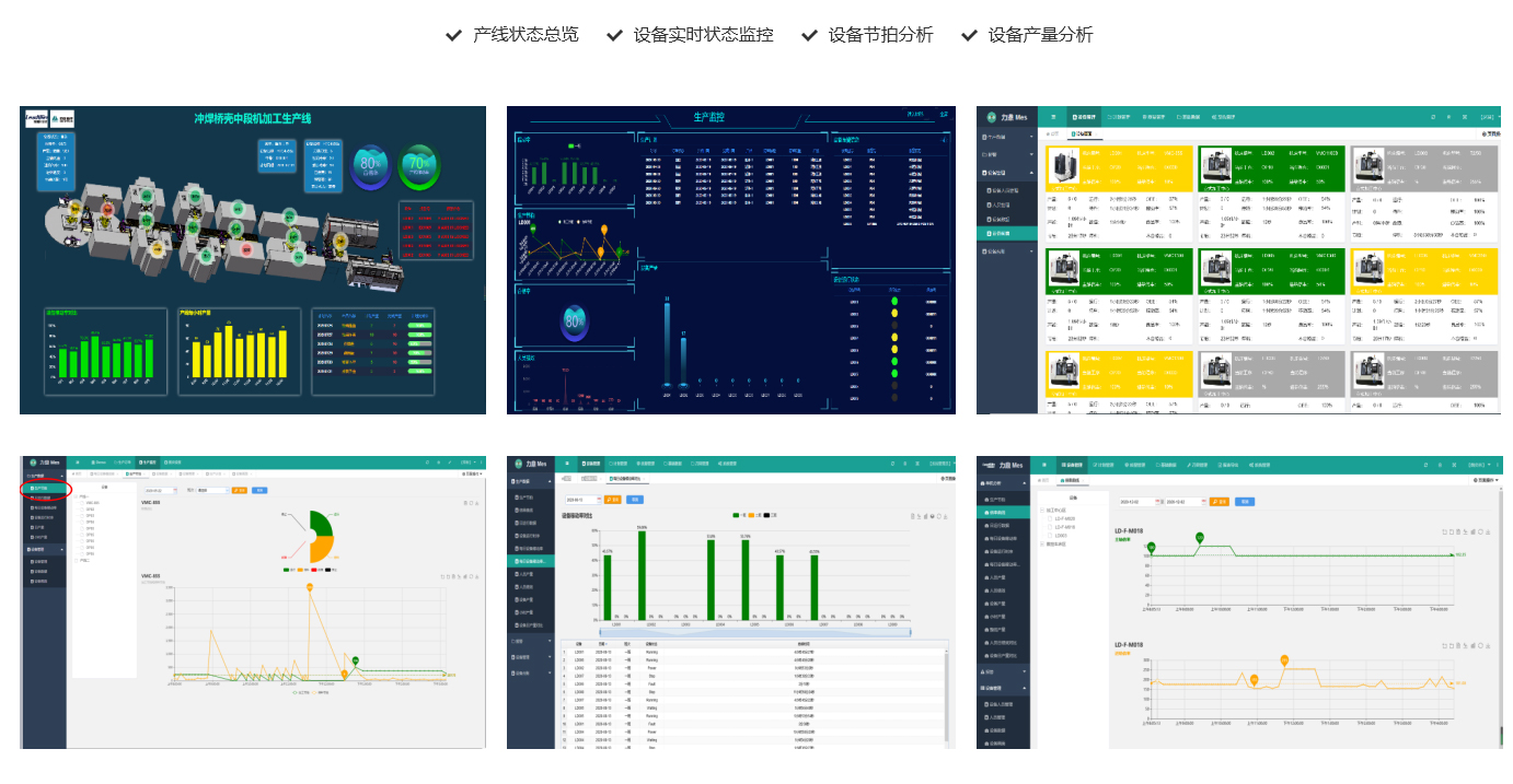 YDCMES-MDC 数据采集分析系统(图2)