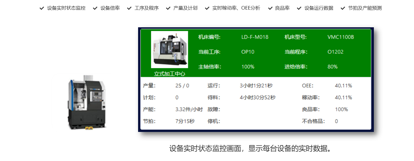 YDCMES-MDC 数据采集分析系统(图4)