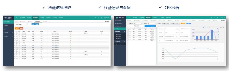 YDCMES-PM 过程管控执行系统(图4)