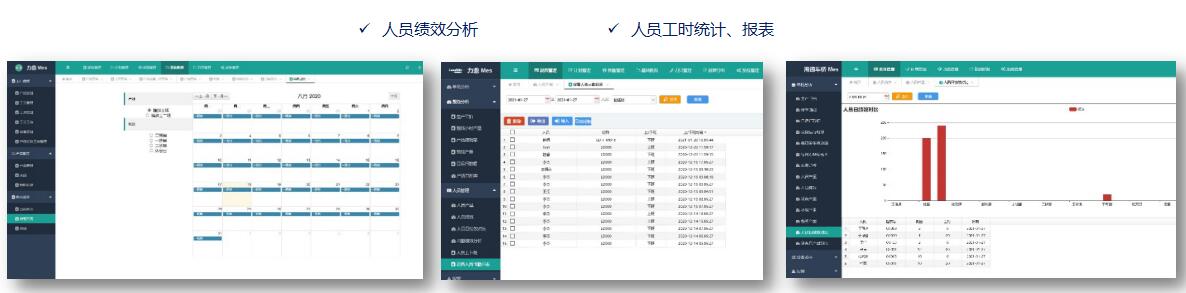 YDCMES-PM 过程管控执行系统(图5)